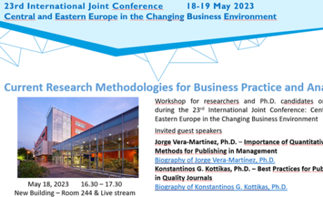 Pozvánka na Workshop Current Research Methodologies for Business Practice and Analysis  – již 18.5.2023